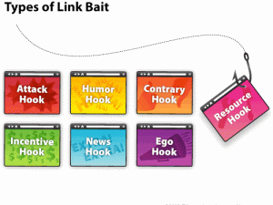 Cách tạo Link baiting