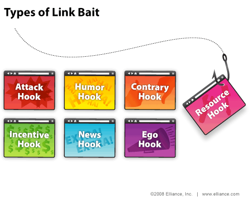 Cách tạo Link baiting Cách tạo Link baiting