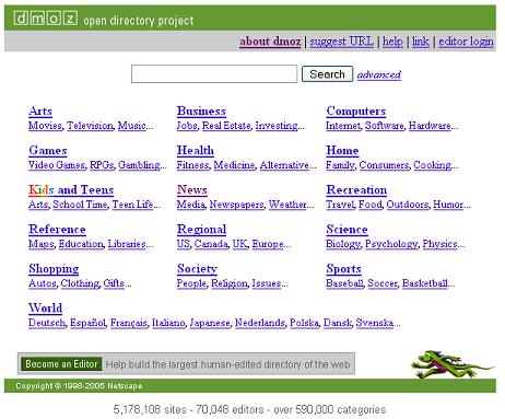 Dmoz Dmoz