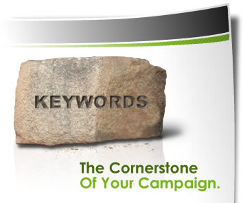 Sự quan trọng của từ khóa - Keywords Sự quan trọng của từ khóa - Keywords