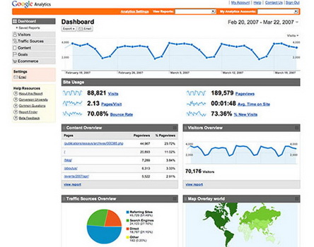web traffic web traffic