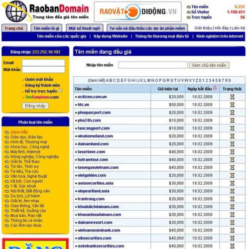 Website rao bán tên miền tự do với giá “cắt cổ” Website rao bán tên miền tự do với giá “cắt cổ”