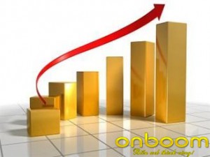 Thiết kế web Quảng cáo, marketing 