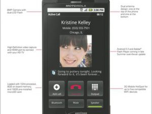 Motorola tung quảng cáo Droid X “trả đũa” Apple