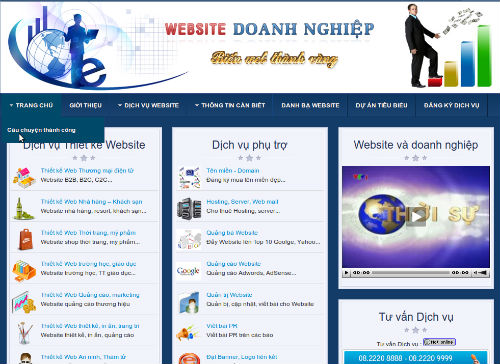 websitedoanhnghiep websitedoanhnghiep
