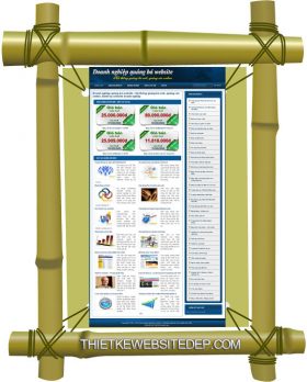 Doanh nghiệp quảng bá website