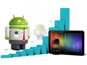 Tại sao nên chọn Smartphone hệ điều hành Android? Blog.dienthoaisaigon.com