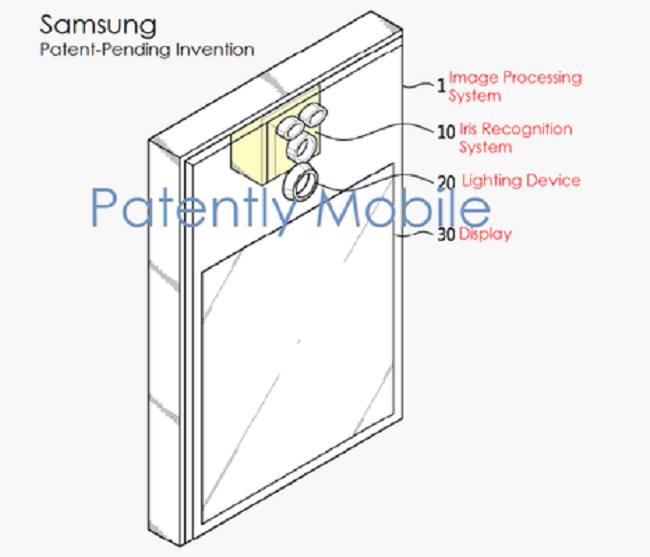 Máy quét mống mắt của Samsung